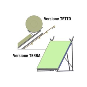 STAFFA COMPLETA DI TUBI ED ACCESSORI PER "MIRO THERMO PLUS" MOD.200 LT | Ceramiche Pa.Na. Group